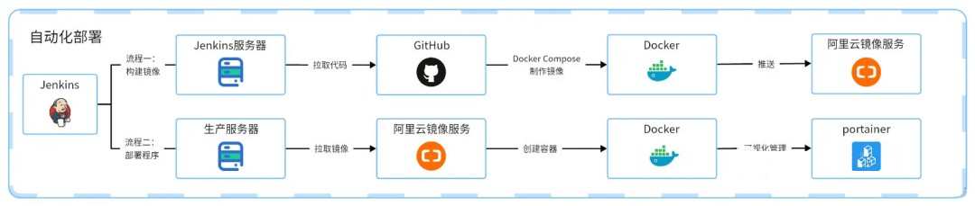 attachments-2023-06-szolo8wx6481a55a1c4f2,png