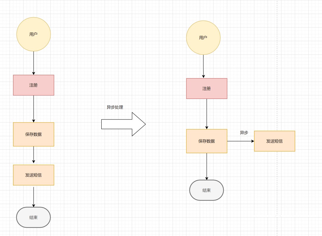 attachments-2023-06-tYS5Rtlb6481638a1391e,png