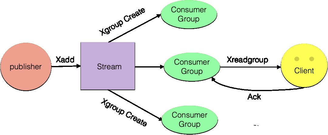 attachments-2023-06-w3YQMfj9647b280612c64,png