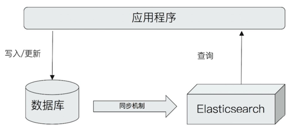 attachments-2023-06-xTkT9DeQ6489bb8b0c64c,png