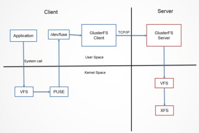 attachments-2023-06-xfbKyAFW64982b4a760cf,png