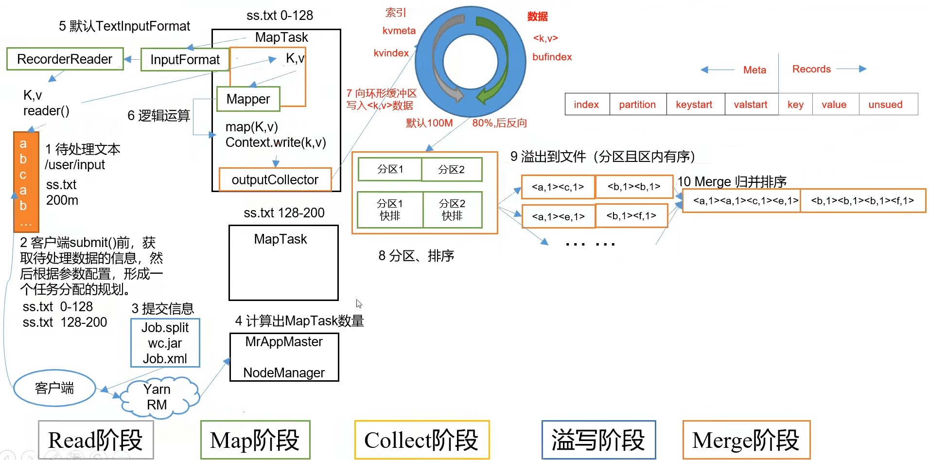 attachments-2023-07-34EfGGSa64bbcd5d73e6d,png