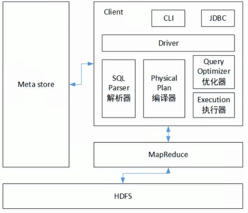 attachments-2023-07-5rLZtb5H64bbd0d1109e3,png