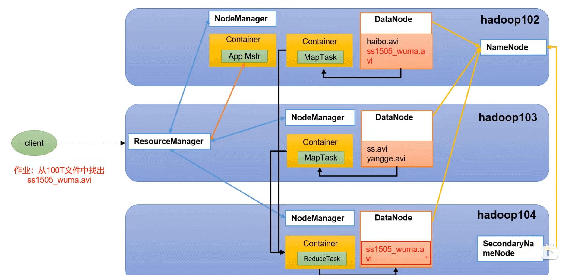 attachments-2023-07-85vprJLg64bbce3b52d91,png