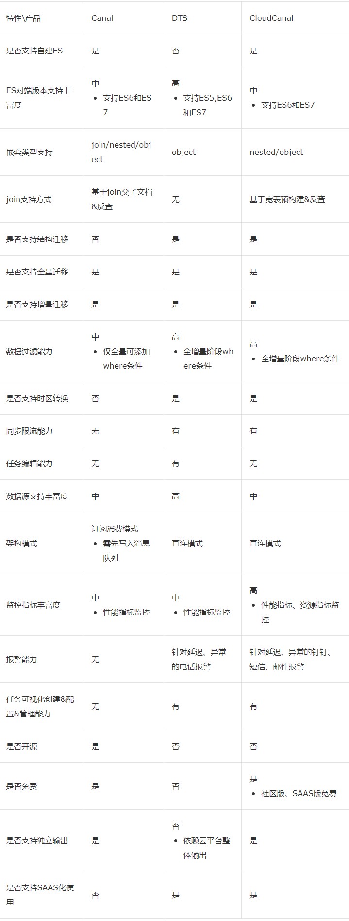 attachments-2023-07-8J7Qojda64b2a6ab4321d,png