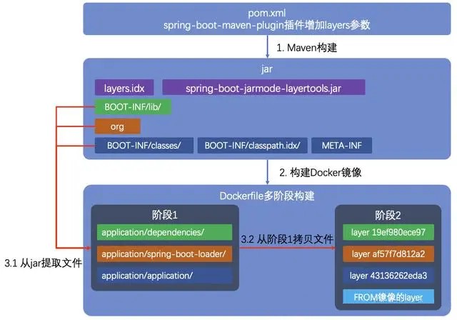 attachments-2023-07-9NasT5yO64c2326f54018,png