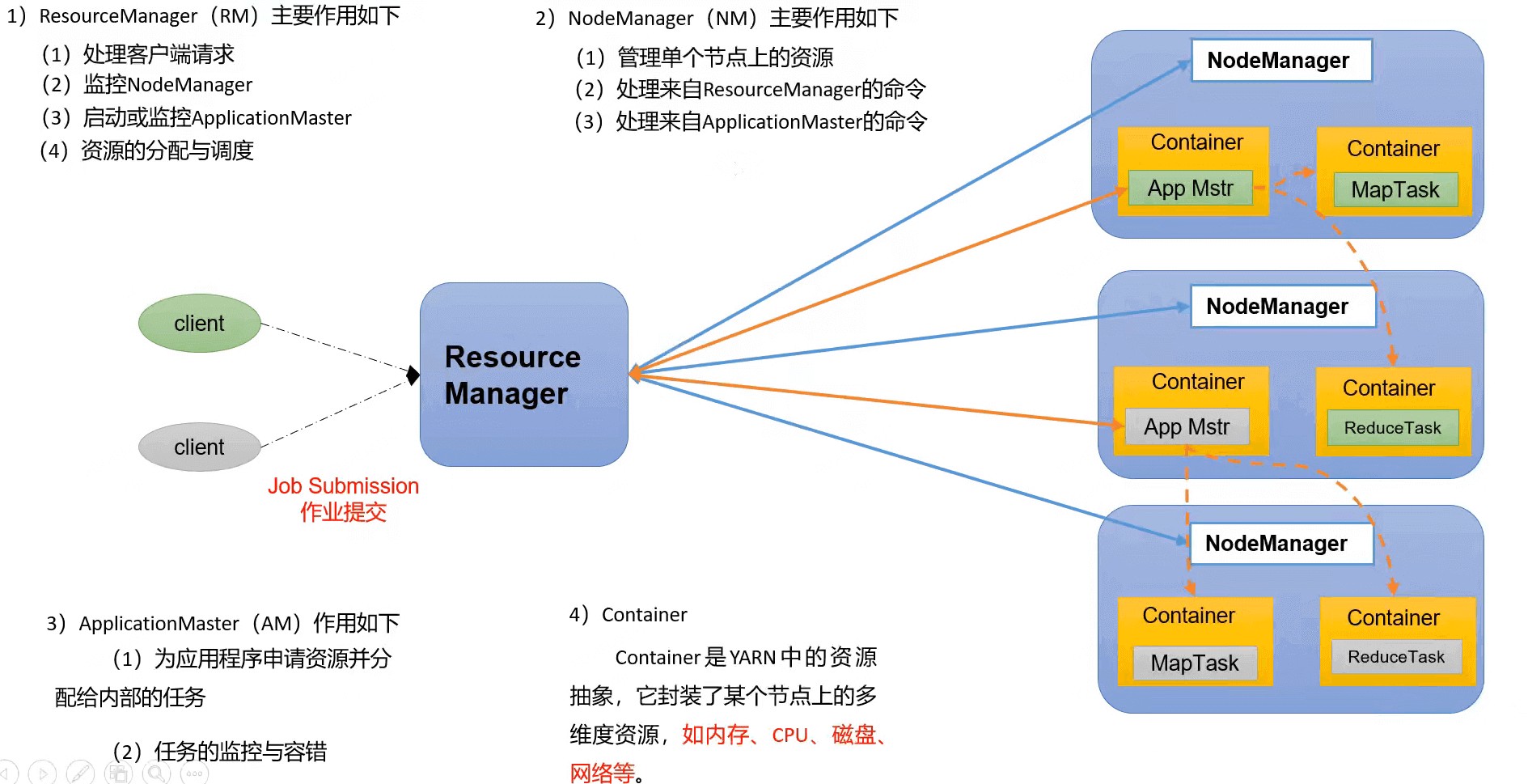 attachments-2023-07-EnqHJpKF64bbcde280e24,png