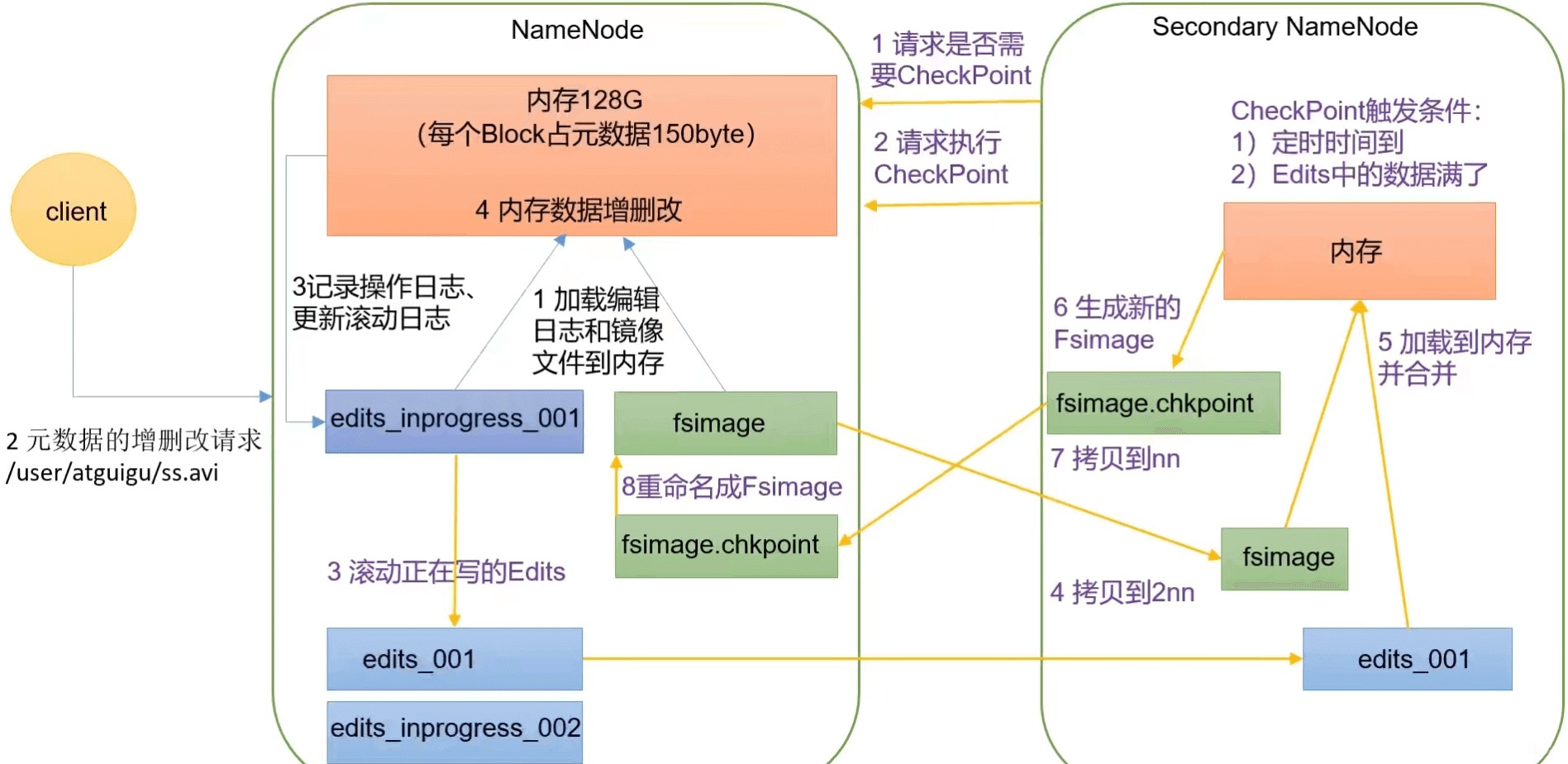attachments-2023-07-HcvUCl8264bbcd0741894,png