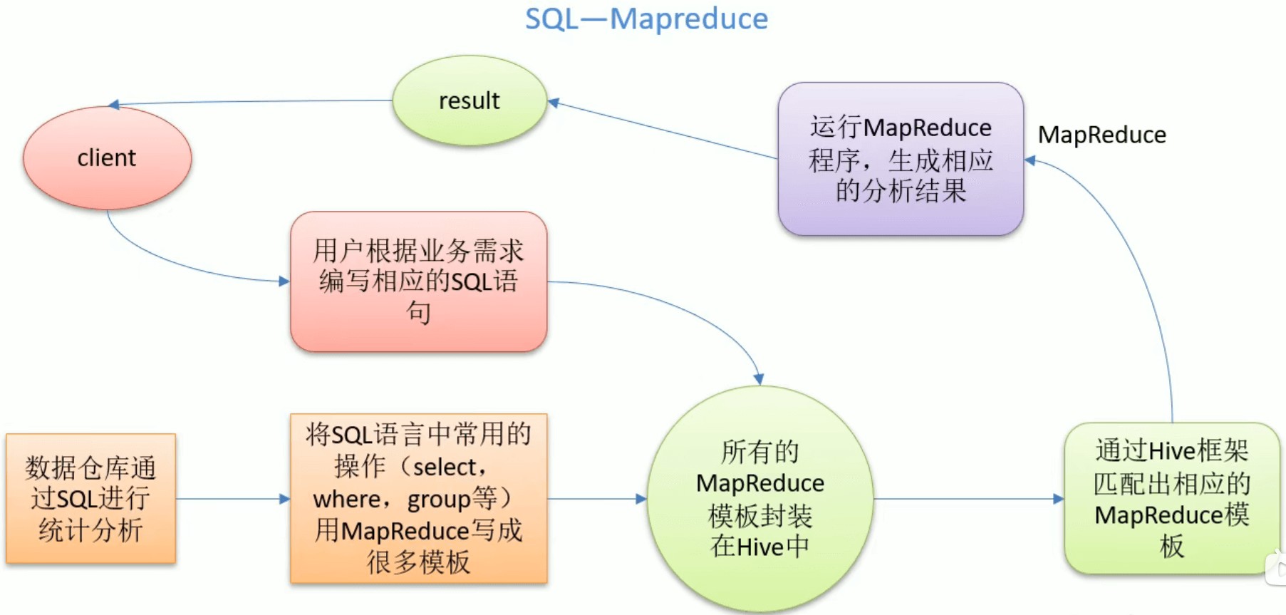 attachments-2023-07-Ryk7cnO864bbd0b1d955b,png