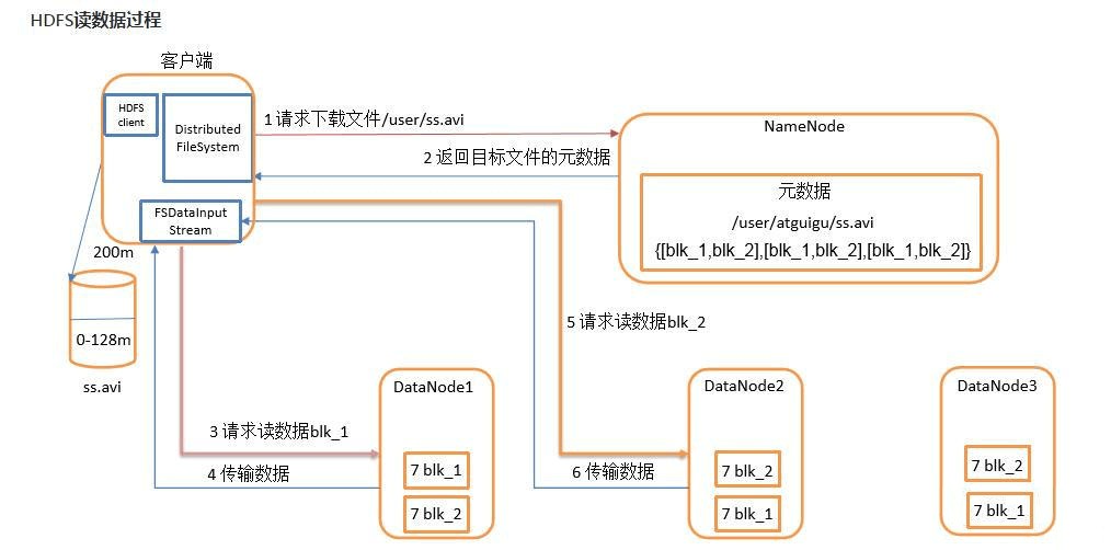 attachments-2023-07-Wxev1zyk64bf7a5622945,png