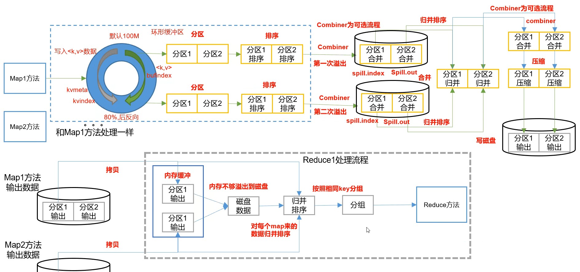 attachments-2023-07-dLZXzTKx64bbcd4b67dfb,png