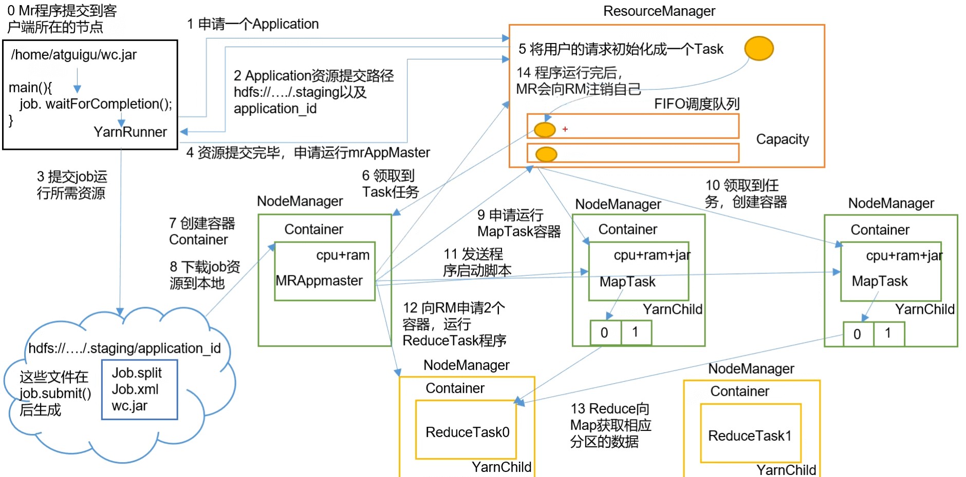 attachments-2023-07-gmJuIuGA64bbcdf807fa6,png