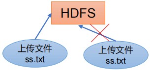 attachments-2023-07-gt2EnATC64bf7a0b26457,png
