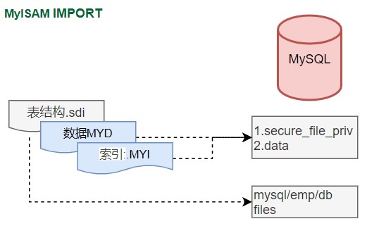 attachments-2023-07-rnY3FKwO64c39a2a915ad,png