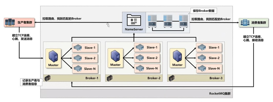 attachments-2023-07-smAnOOLY64aa9a44877c5,png