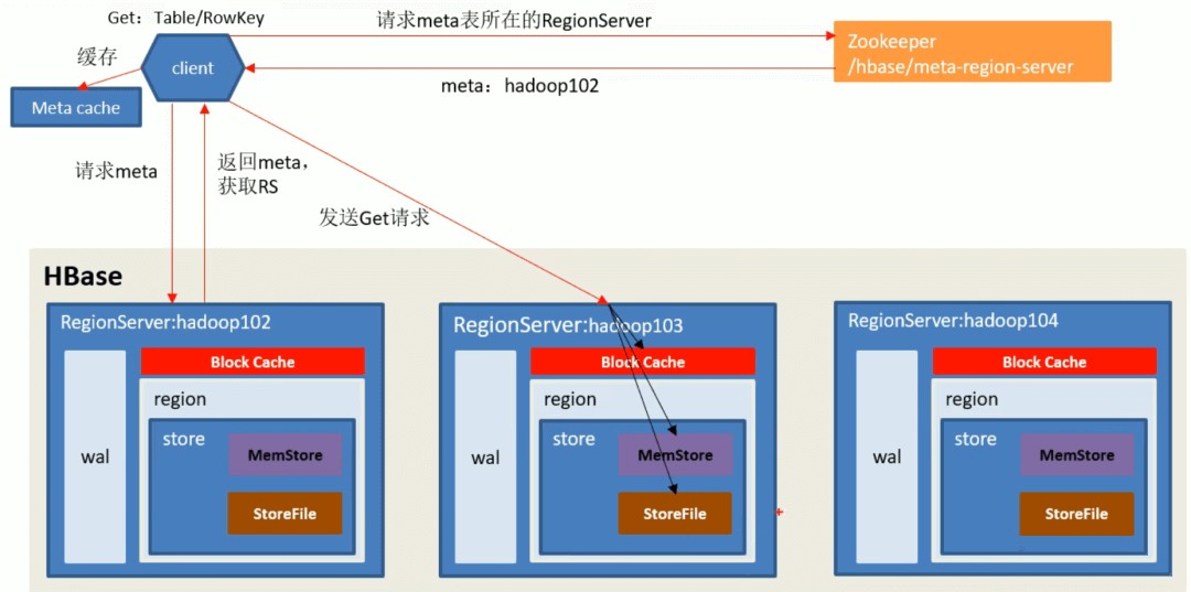 attachments-2023-07-zOXUr4KR64bbd161cba22,png