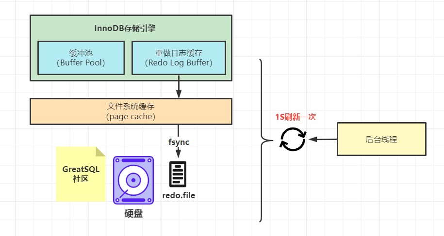 attachments-2023-08-9d8g6Ixu64dc770cc33da,png
