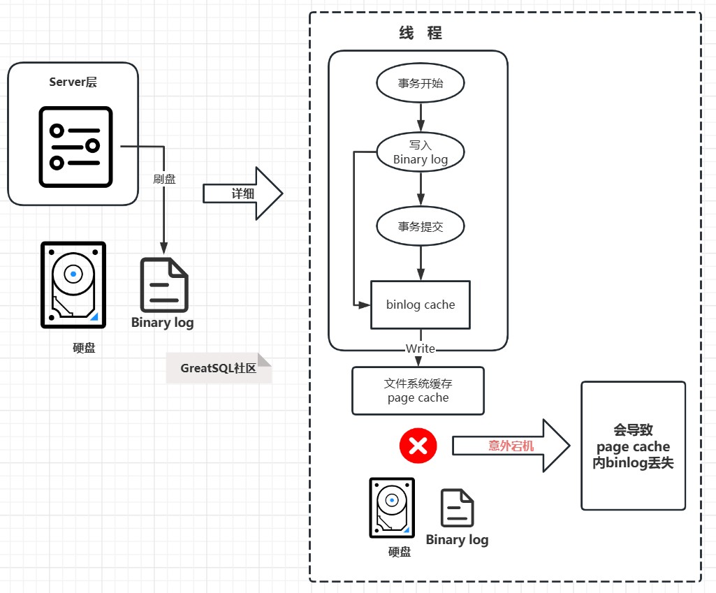 attachments-2023-08-A27D0f7d64dc6eae164c2,png