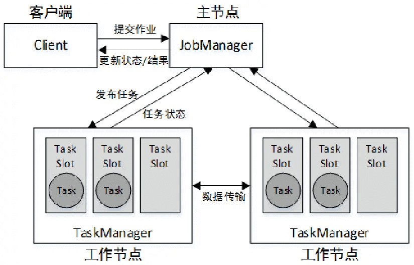 attachments-2023-08-FYIVKOMX64d4a85b4cfbf,png