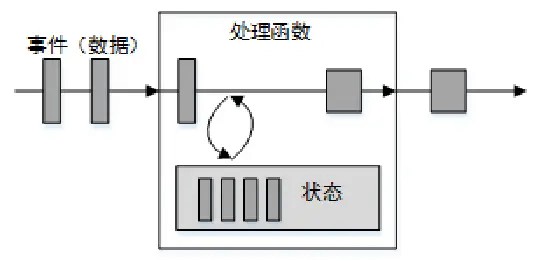 attachments-2023-08-Hva0Vxai64d4a62367f3c,png