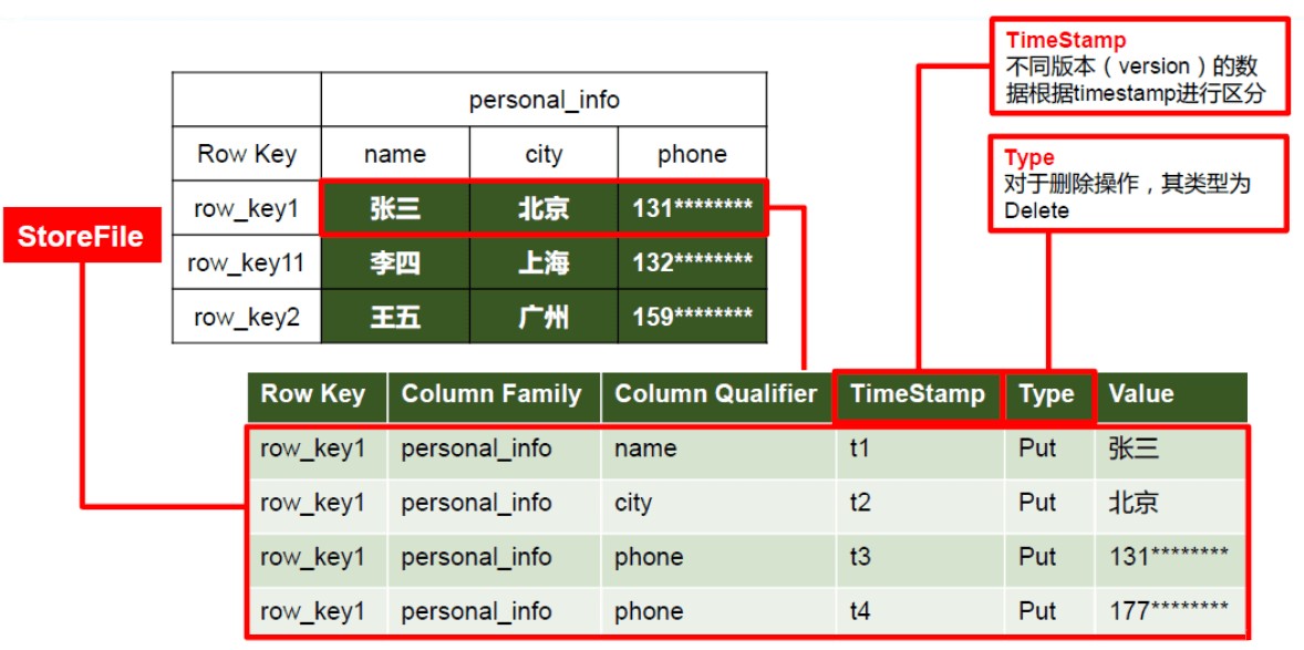 attachments-2023-08-IkY9QhXm64d5f00ef2c92,png