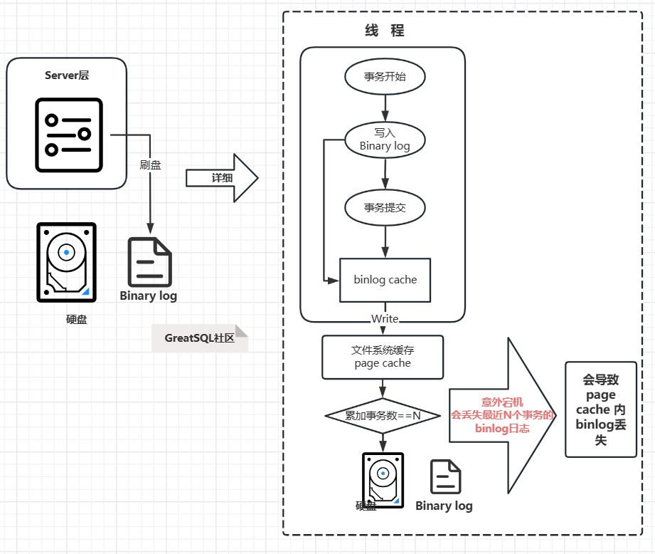 attachments-2023-08-iThvViCX64dc6ec08c073,png