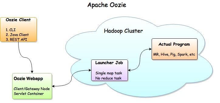 attachments-2023-08-t1ojfrsM64d6180f4e0b6,png