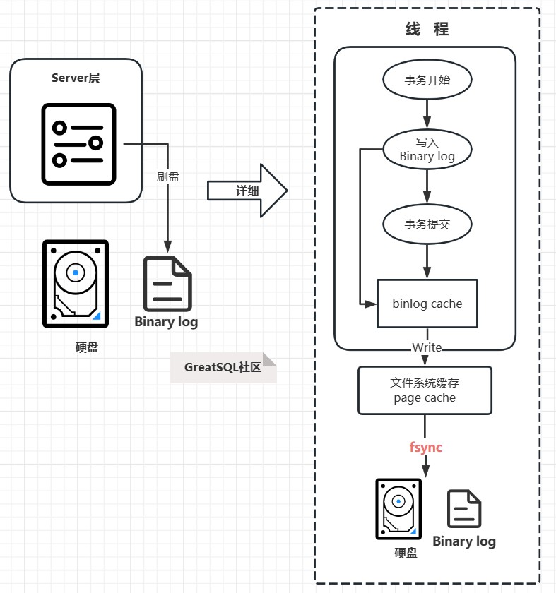 attachments-2023-08-xs5LAiMh64dc6ea0eca33,png