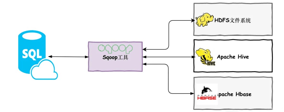 attachments-2023-09-haSu3Xqv651520718dbc1,png