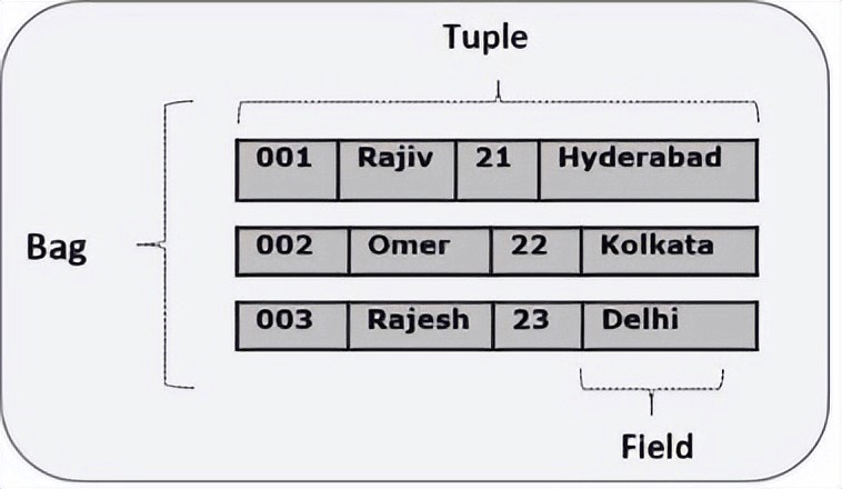 attachments-2023-10-ClNykb0j651c30033bbff,png