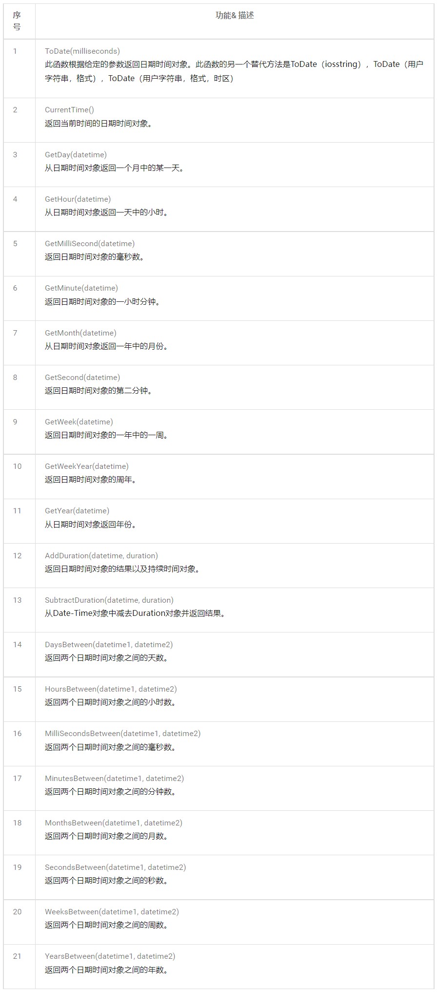 attachments-2023-10-GgWxowDn651c333642f0e,png