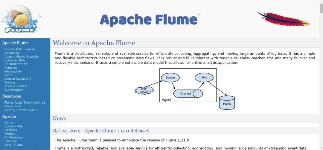 attachments-2023-10-MGZLol3E651a84c9715de,png