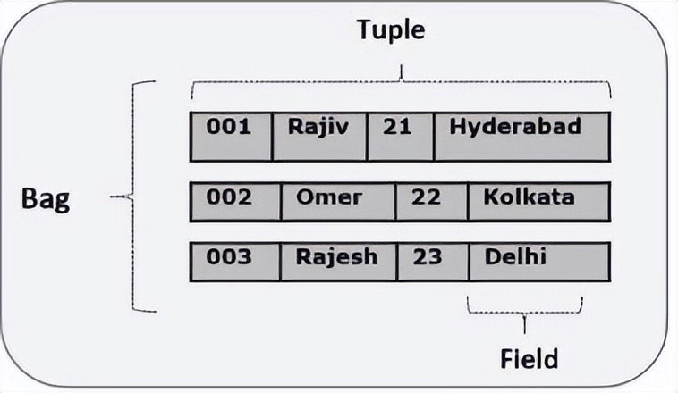 attachments-2023-10-O7ySWsEb651c246851d62,png
