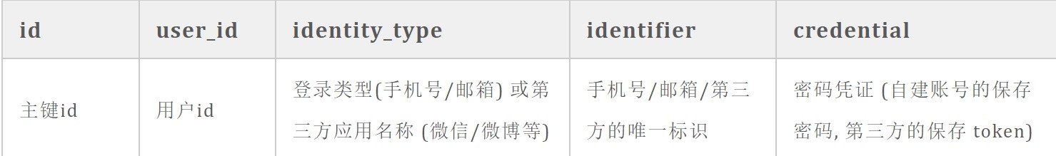 attachments-2023-10-b2DBF9ZR65276bad23b8c,png