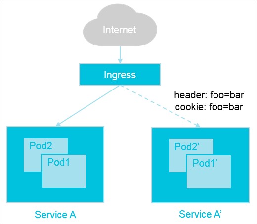 attachments-2023-12-IGd7ASje65824f98367dc,png