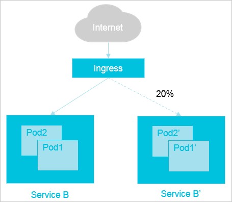 attachments-2023-12-ZW0zqlEv65824facc43a6,png