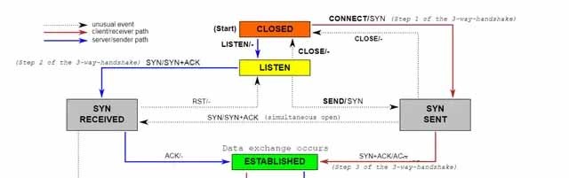 attachments-2024-06-MkySAAcG66689990a72e2,jpg
