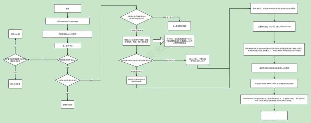 attachments-2024-06-iK6K61sD6667dd80787c7,jpg