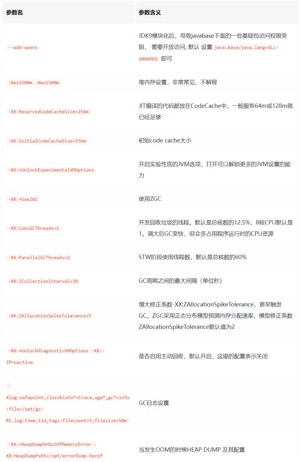 attachments-2024-07-Cb2XkMeY6696a3bebc4c2,png