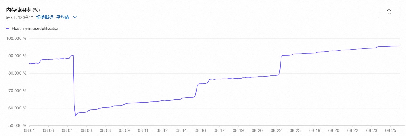 attachments-2024-12-xa1htFfZ676fbd1965161,png