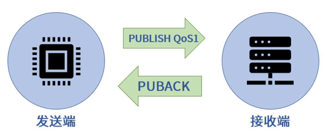 attachments-2025-08-sJ1cxDOi689d9e32b21e6,png