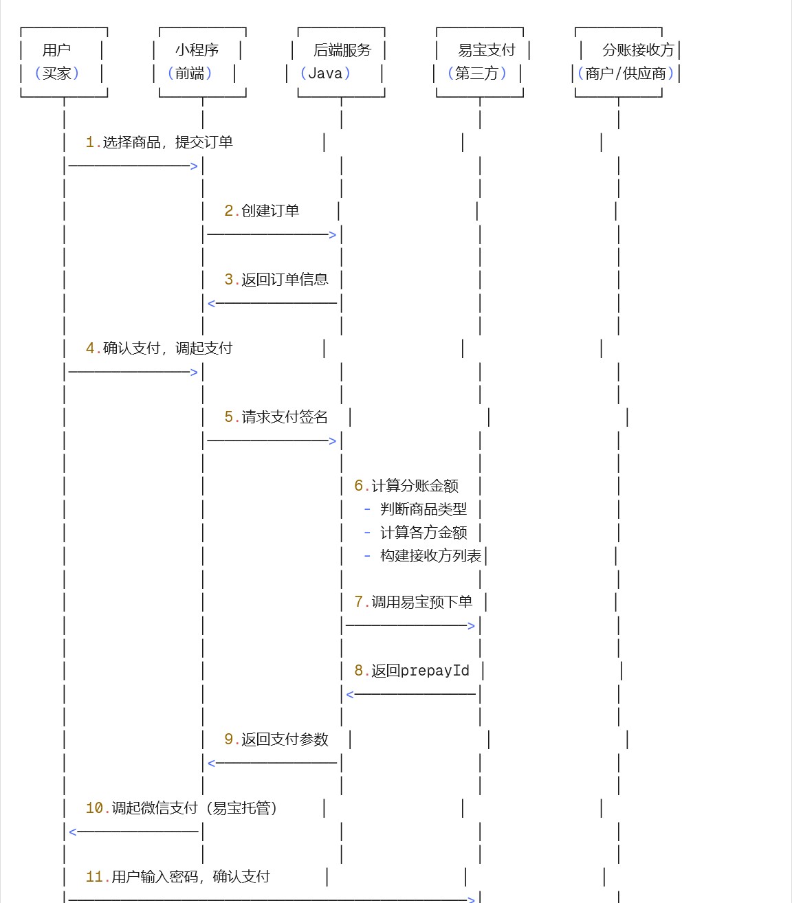 attachments-2026-02-bWGYRkjc698800c7deeab,png